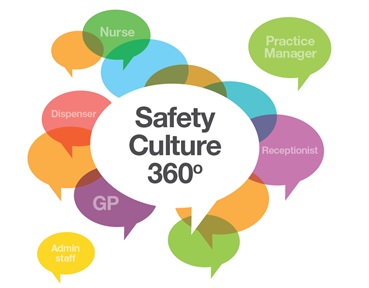 safety-culture-360